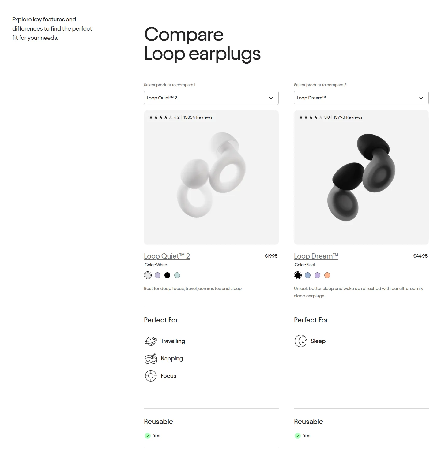 Loop: Compare
